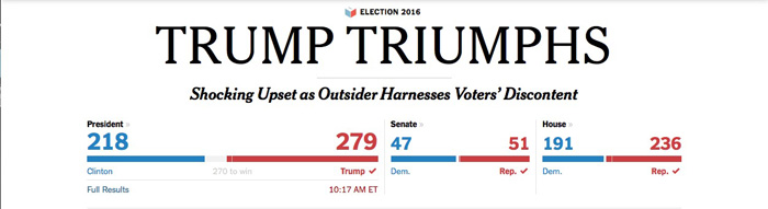 A NY Times Headline